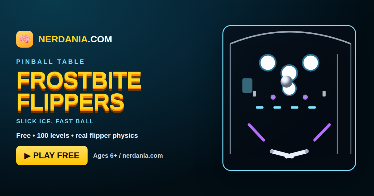 Frostbite Flippers Pinball pinball table artwork